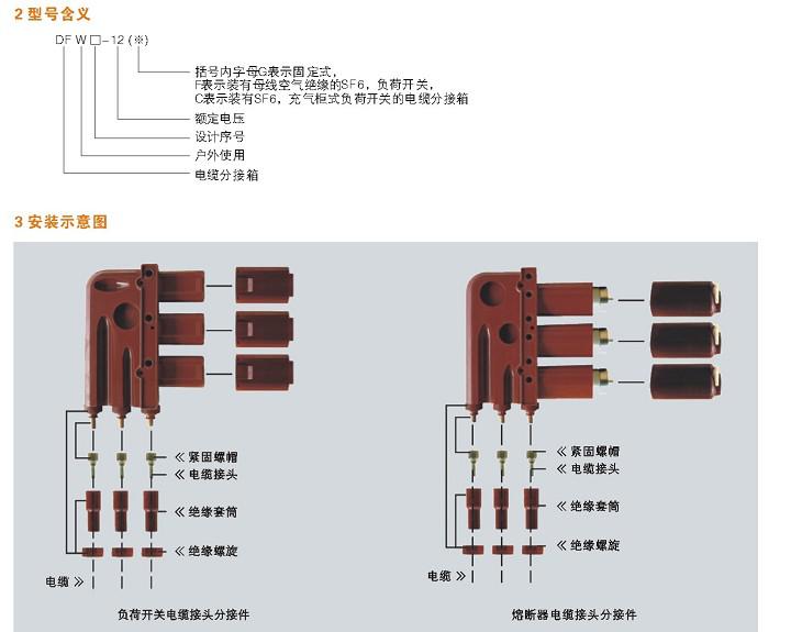 高壓開(kāi)關(guān)柜廠(chǎng)家